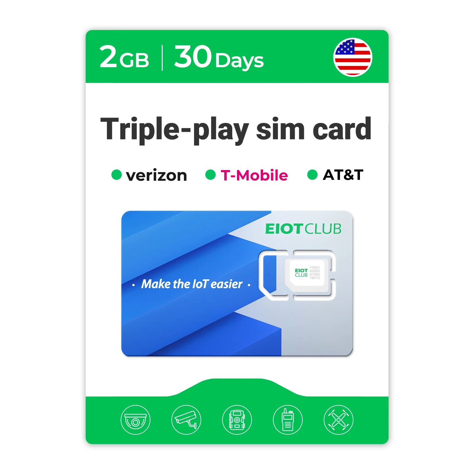 Eiotclub USA Prepaid 5G SIM Card Data - Seamlessly Connect Your IoT Devices with Supported Verizon, AT&T and T-Mobile - Image 7