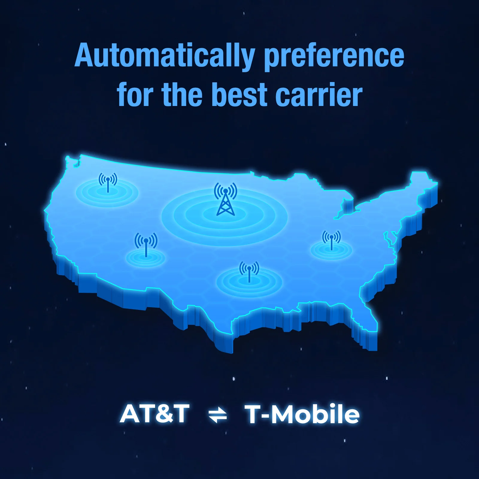 Eiotclub  USA 5G LTE Cellular Data Prepaid SIM Card - Stay Connected Anywhere with Supported AT&T  and T-mobile - Image 6