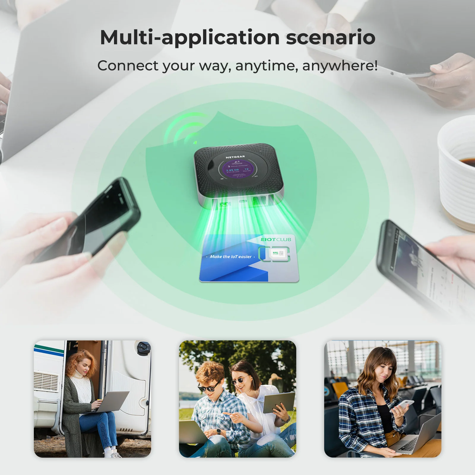 Eiotclub 5G US Connect SIM Card: High-Speed Mobile Hotspot SIM for USA - Image 5