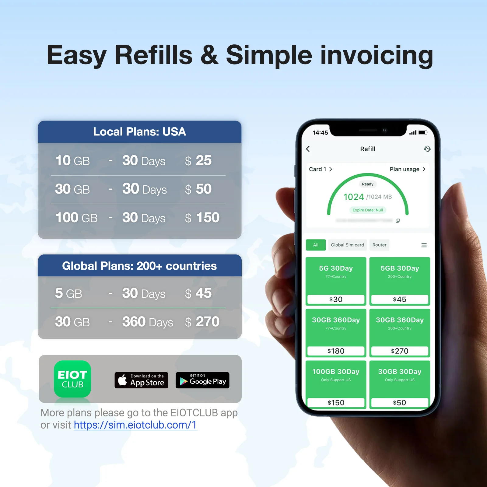 Eiotclub 5G BizGlobalLink Access: Best Prepaid Router SIM Card & Hotspot Plans for Business in 200+ Countries - Image 3