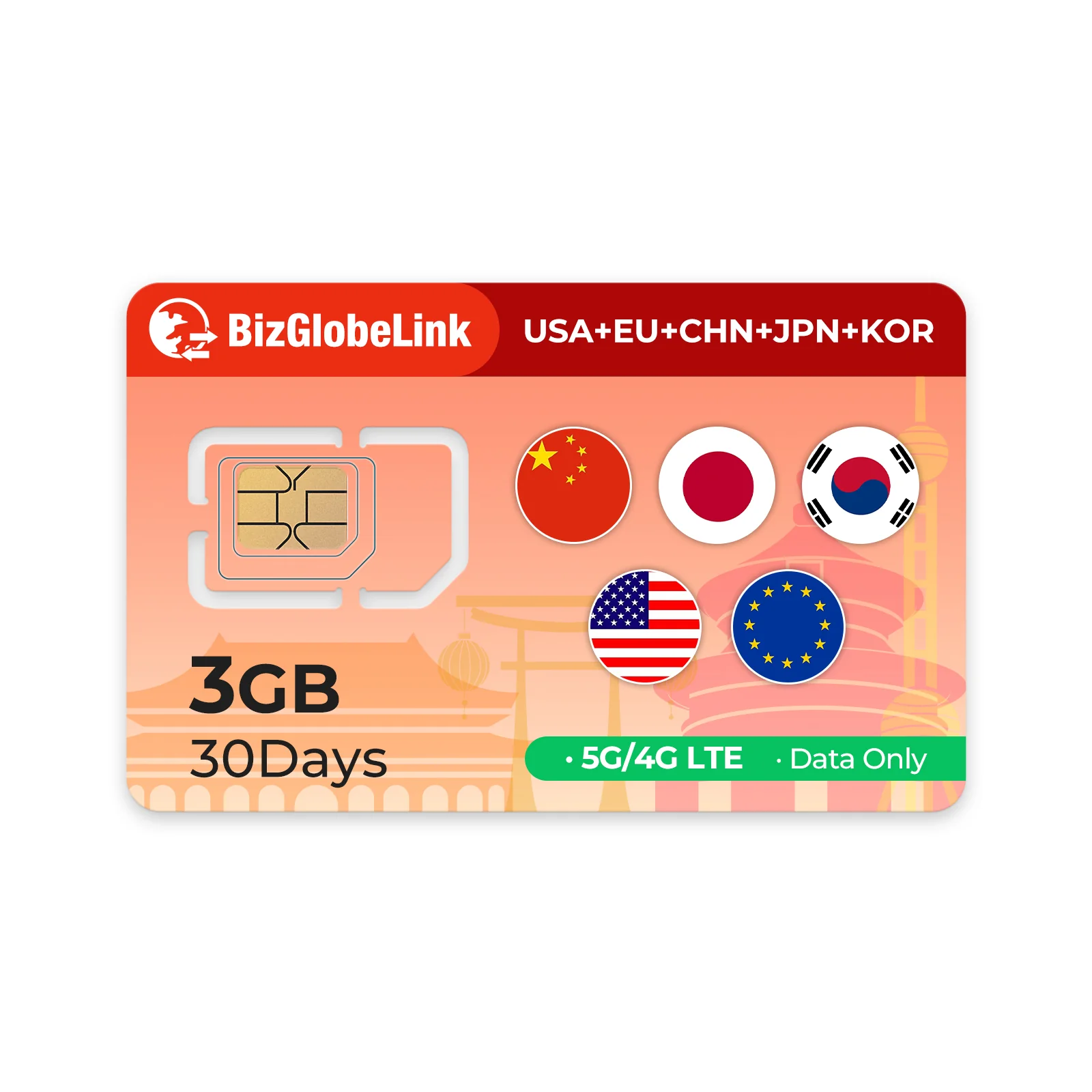 Eiotclub 5G BizGlobalLink Access: Best Prepaid Router SIM Card & Hotspot Plans for Business in 200+ Countries - Image 15