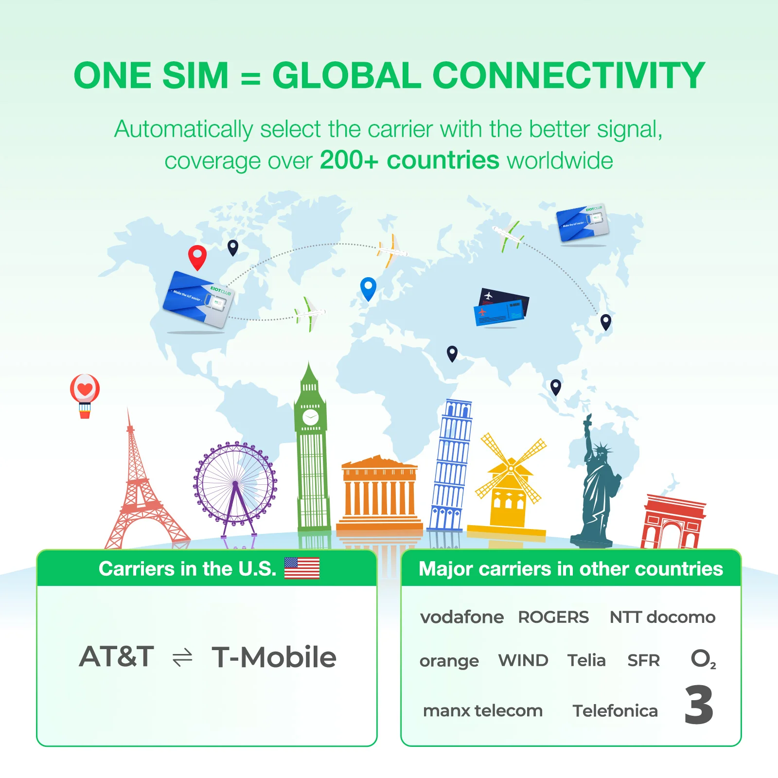 Eiotclub BizGlobeLink SIM Card: The Essential International SIM for Business Travel - Image 4