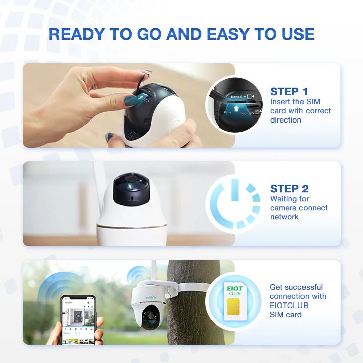 Eiotclub Europe SIM Card -360Days - Image 4