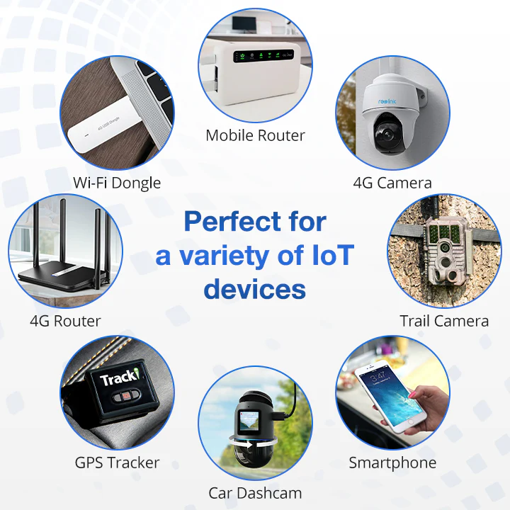 Eiotclub Europe SIM Card -360Days - Image 6