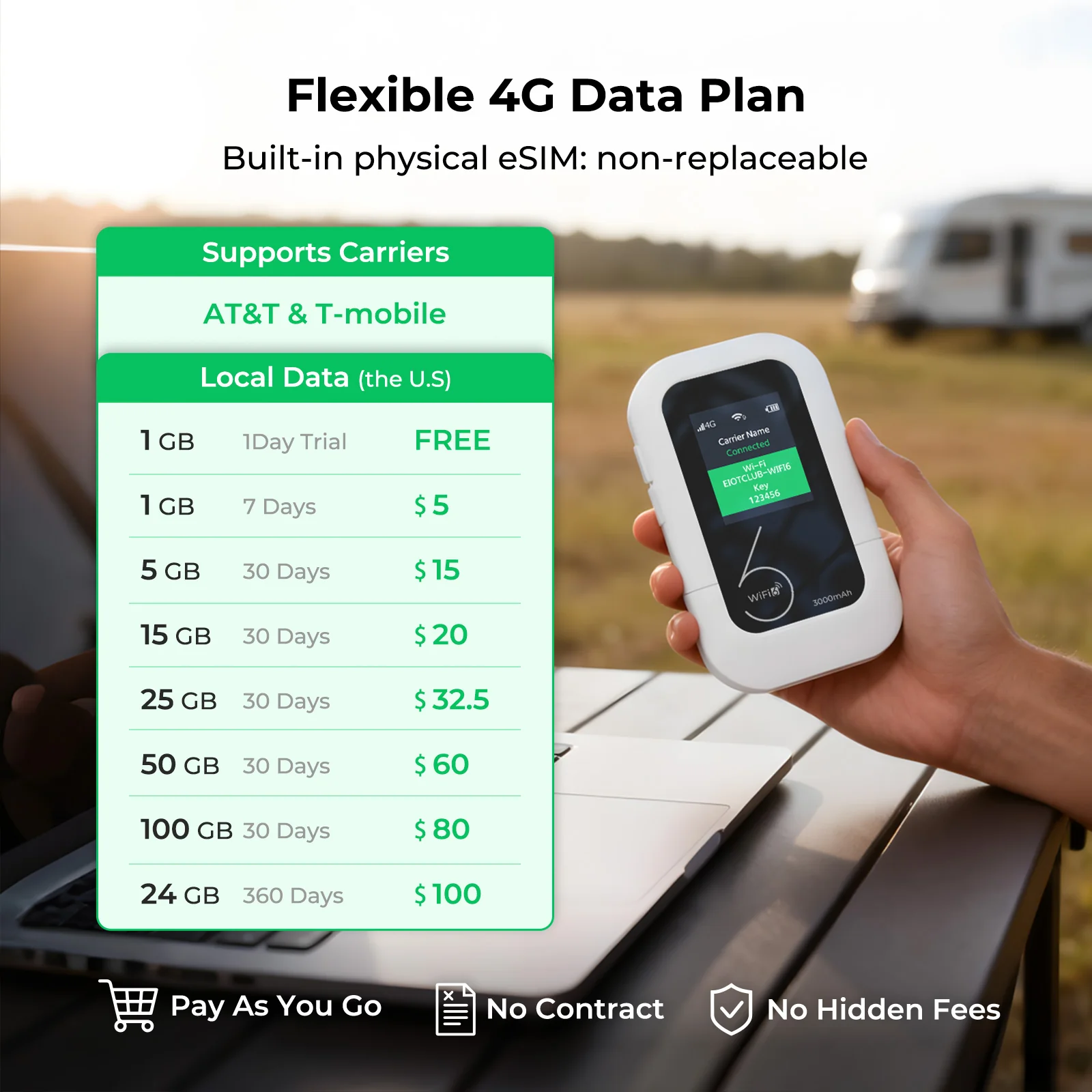 EIOTCLUB 4G LTE Portable WiFi Hotspot M47, Mobile Internet No Contract | Pay-as-You-Go, 1GB 1Day Trial Data, 10 Device Connections, 3000mAh Battery, Pocket WiFi for Travel, Home, Car, RV, Camping(US Only) - Image 4