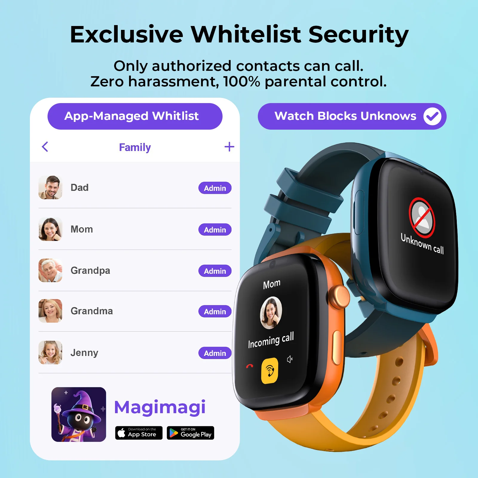 EIOTCLUB Kids Smart Watch MX3 (US Version) - 4G Video Call, GPS Tracker with Pre-installed SIM Card & 7-Day Free Trial - School Mode, SOS, IP68 Waterproof Children Smartwatch - Image 7