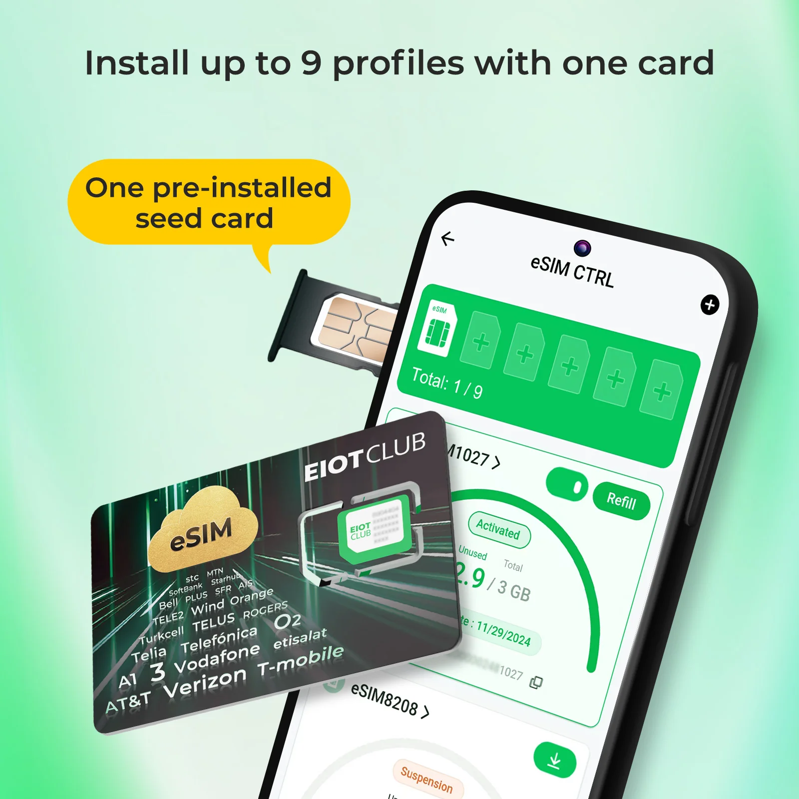 EIOTCLUB Physical eSIM Card: Unlimited Global Downloads, Pre-Cut, Compatible with Android & Apple - Image 4