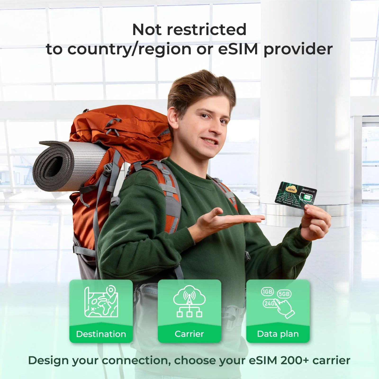 EIOTCLUB Physical eSIM Card: Unlimited Global Downloads, Pre-Cut, Compatible with Android & Apple - Image 5