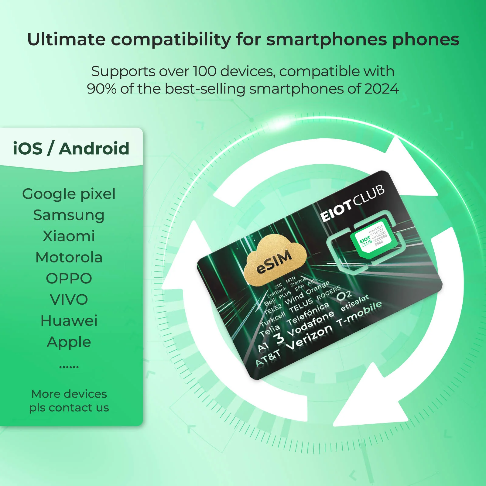 EIOTCLUB Physical eSIM Card: Unlimited Global Downloads, Pre-Cut, Compatible with Android & Apple - Image 6