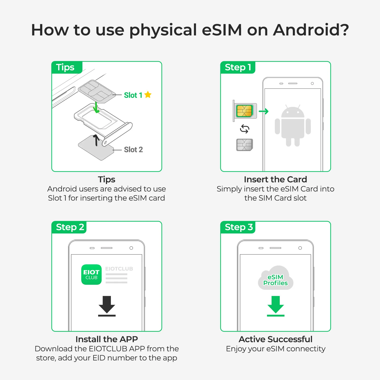 EIOTCLUB Physical eSIM Card: Unlimited Global Downloads, Pre-Cut, Compatible with Android & Apple - Image 7