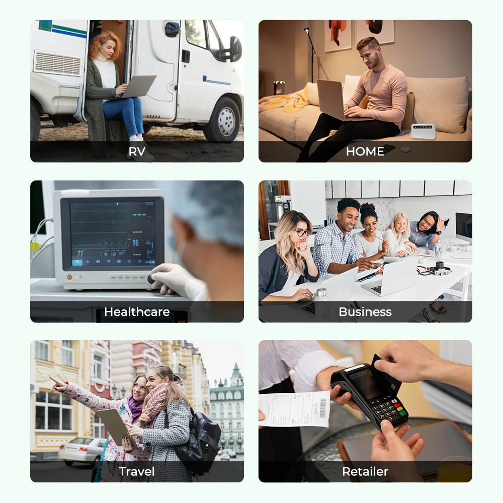 Eiotclub Travel Router with 24GB 360days SIM Card & GL-XE300 Global Router Bundle - Image 6